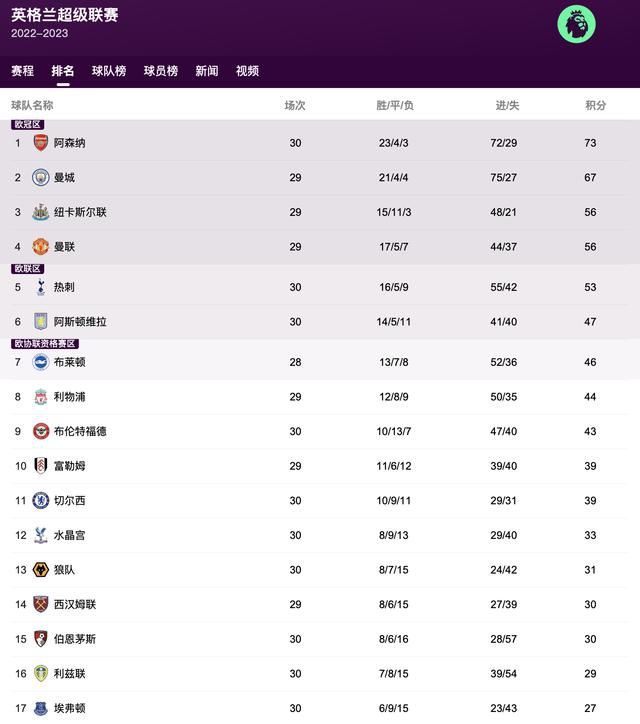 free嫩白的18sex性摘花
